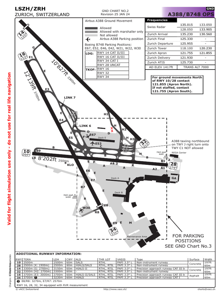 Zurich Airport Ground Movement Chart | PDF | Aerospace | Aerospace ...