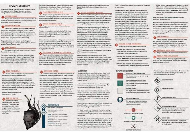 Rules | PDF