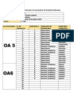 Tabla de especificaciones de instrumento de Evaluación Mensual