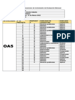 Tabla de especificaciones de instrumento de Evaluación Mensual 5° Año