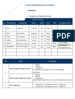 Unjuk Keterampilan Kurir Paket Muhinah PDF 20240507 224853 0000