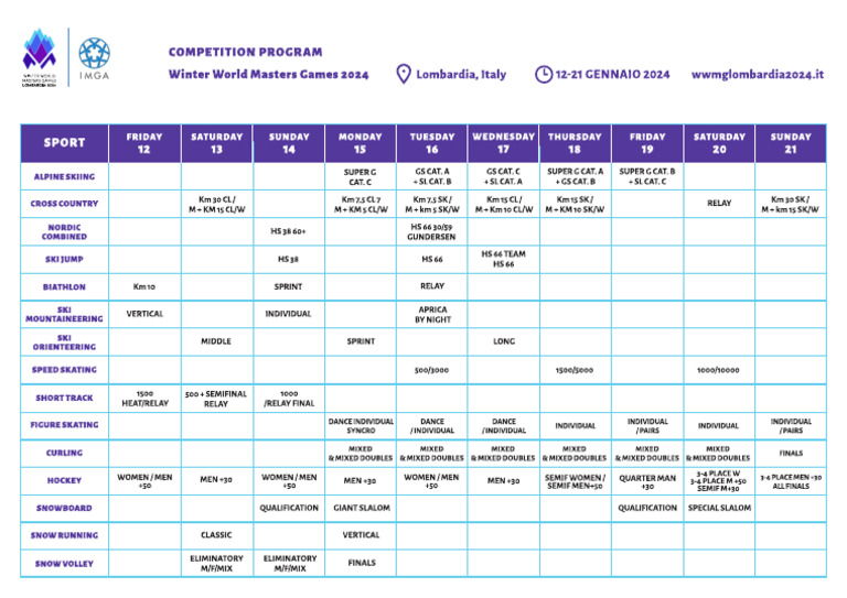 EN CompetitionProgram 8-7-2023 | PDF