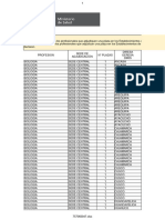 Oferta de Plazas Remuneradas SERUMS 2023-II (Actualizado Al 7-9-23)