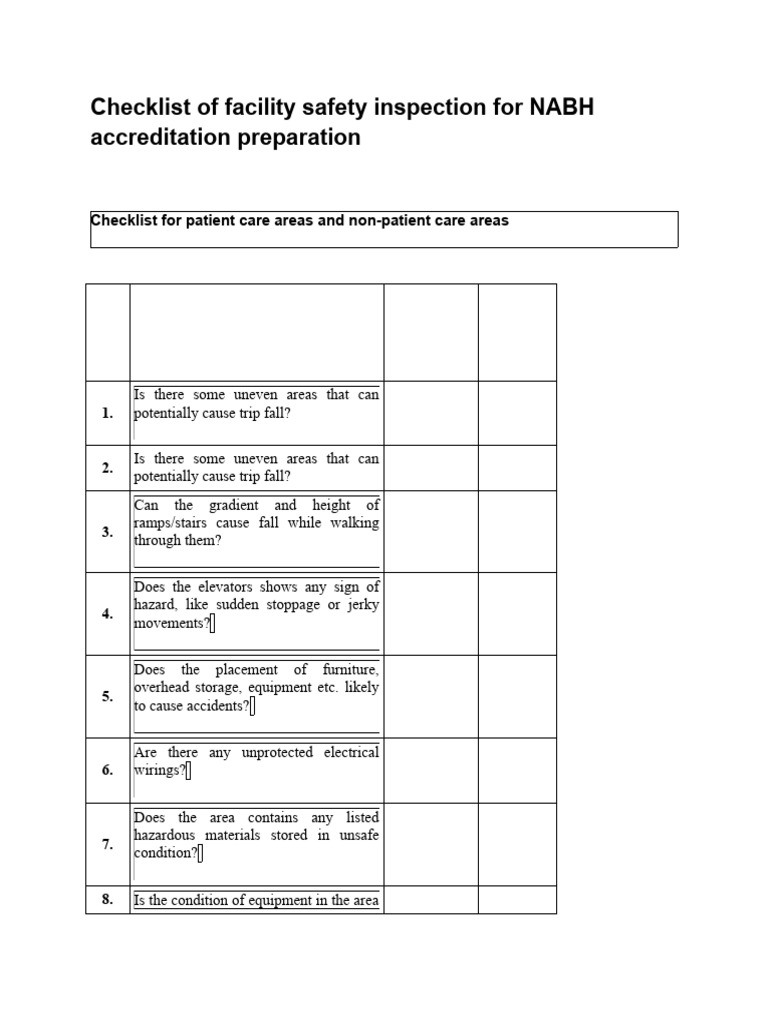 Checklist of Facility Safety Inspection For NABH Accreditation