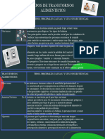 Tipos de Transtornos Alimenticios Fase 2