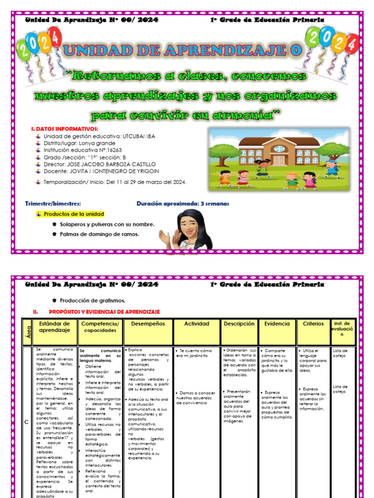 Unidad de Aprendizaje 1° Grado 2024 | PDF | Aprendizaje | Educación ...