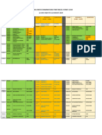 Form 5 National Mock Examination Time Table - Draft