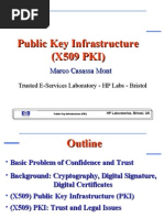 Public Key Infrastructure