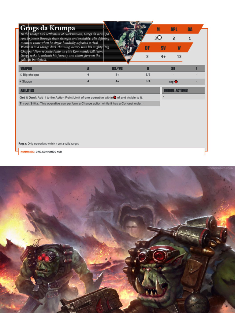 Kommandos Datacards | PDF | Military | Military Science