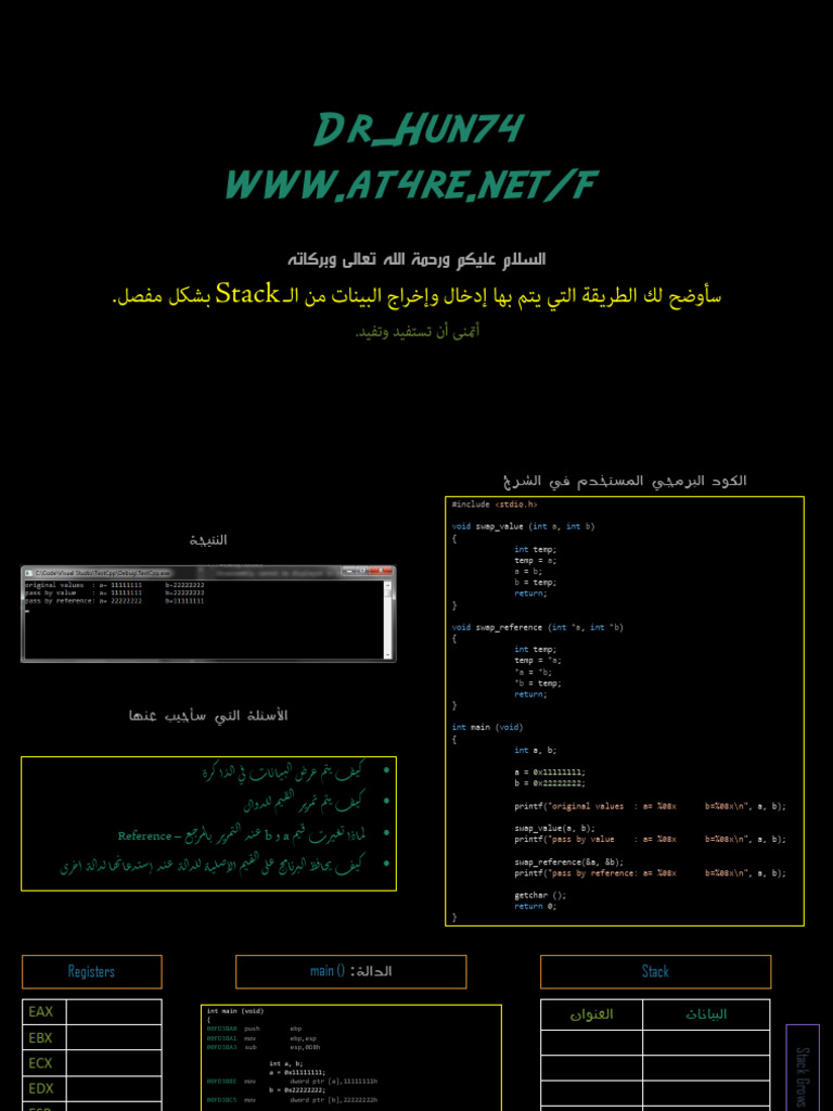 طريقة إدخال وإخراج البيانات من الـ Stack بشكل مفصل | PDF