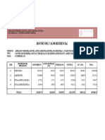 Resumen Valor Referencial SUNARP