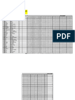 Item Analysis First Quarter MATH7 3RD