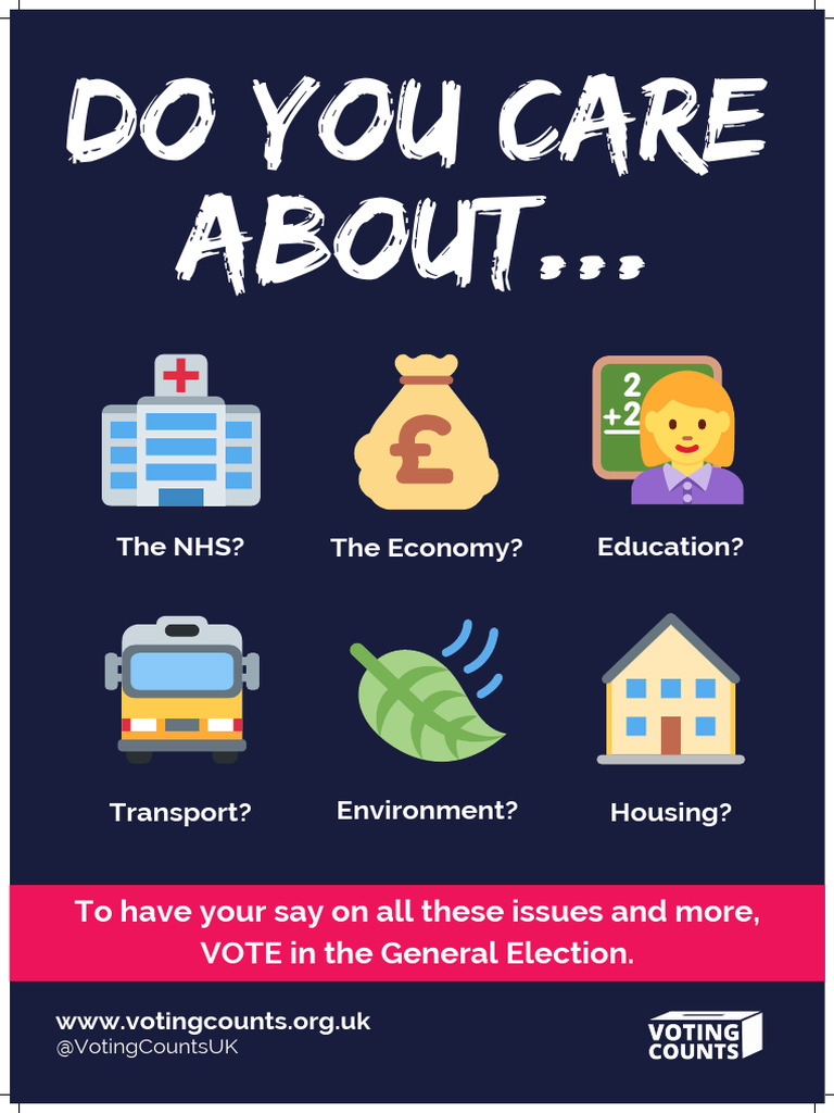 Vote on Key Issues in General Election | PDF