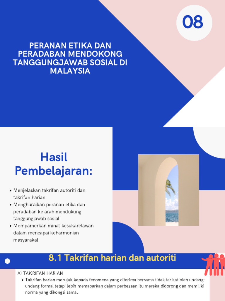 Peranan Etika dalam Tanggungjawab Sosial | PDF