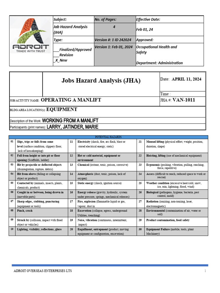 Van-1011 Operating Manlift | PDF | Personal Protective Equipment | Hazards