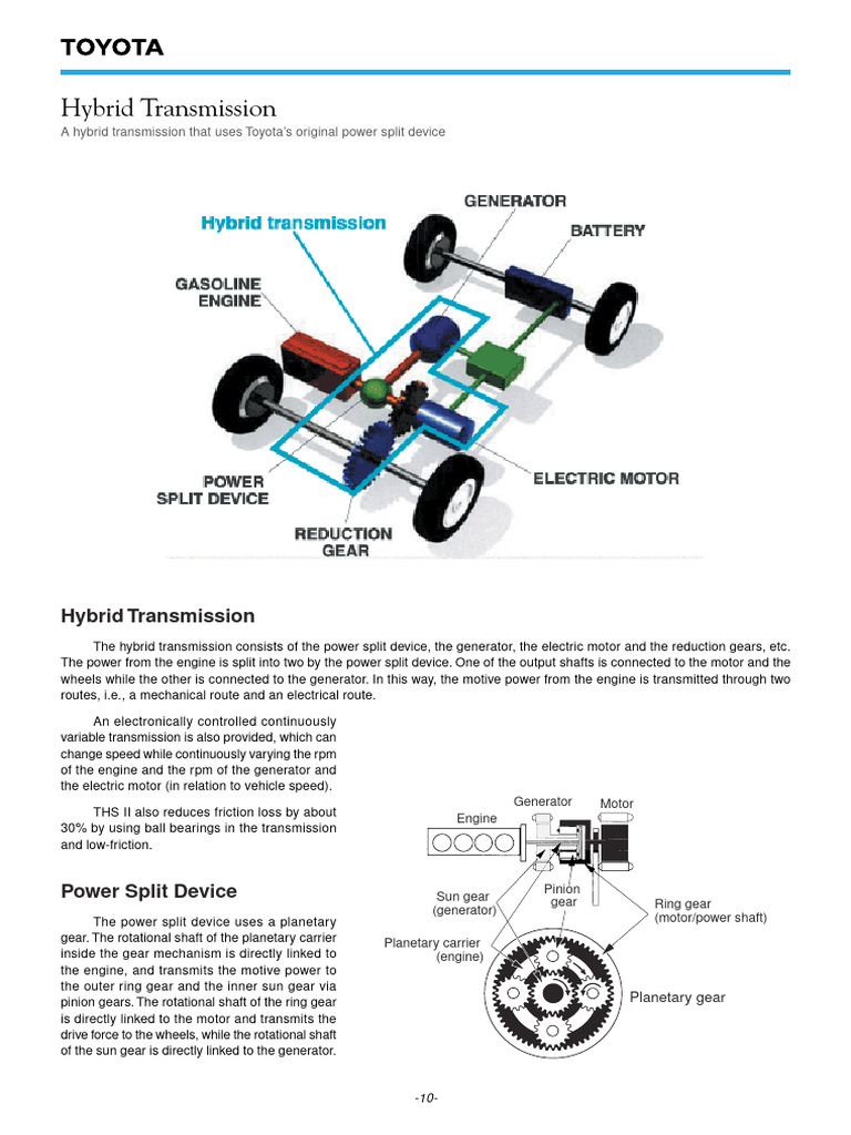 THS II Part 2 | PDF | Engines | Internal Combustion Engine