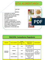 Diapositivas Seleccion de Canasta 2016