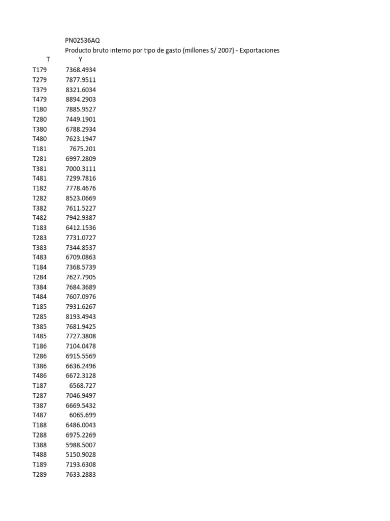Snapshot of Pdf 090116 Gfadjustxls