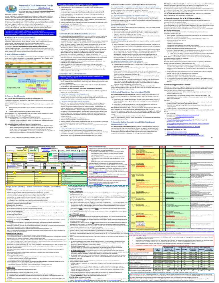 Special Characteristics Control Guide | PDF | Supply Chain | Sampling ...