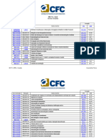 Nbc Tg Geral Completas 12112015 Atualizada