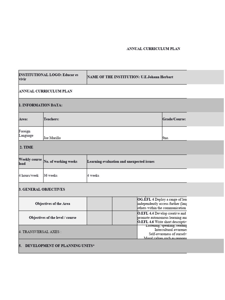Annual Curriculum Plan for EFL 9th Grade | PDF | English As A Second Or ...