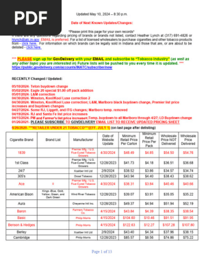 who delivers cigarettes in san antonio TOP 10 BEST Delivery Cigarettes in San Antonio, TX - Updated 2026