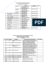 Program Kombel Rumpun