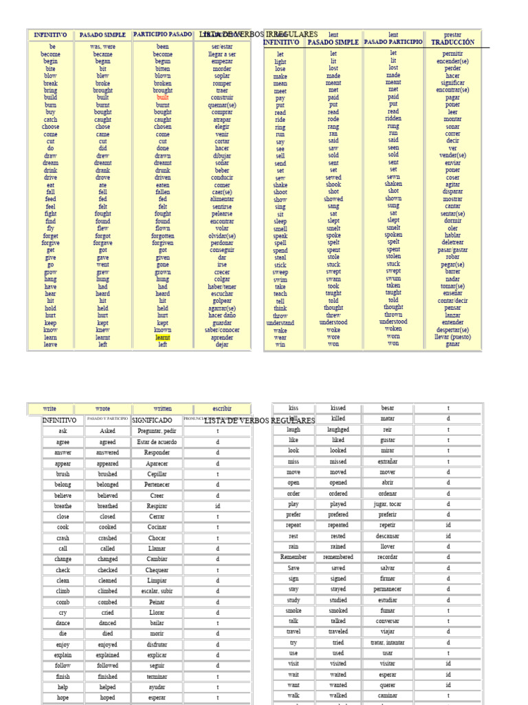 Irregular and Regular Verbs List | PDF | Linguistic Morphology