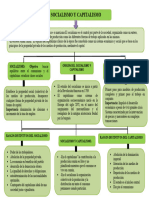 190699367-Mapa-Conceptual TRABAJO