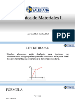 2.1 Ley de Hooke