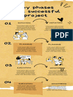 Yellow and White Doodle Project Infographics - 20240129 - 100408 - 0000