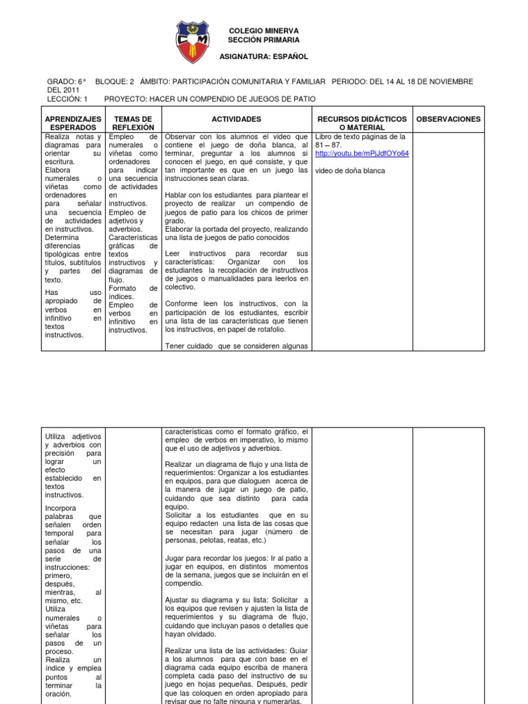 Proyecto Compendio Juegos De Patio Adverbio Ciencia Cognitiva