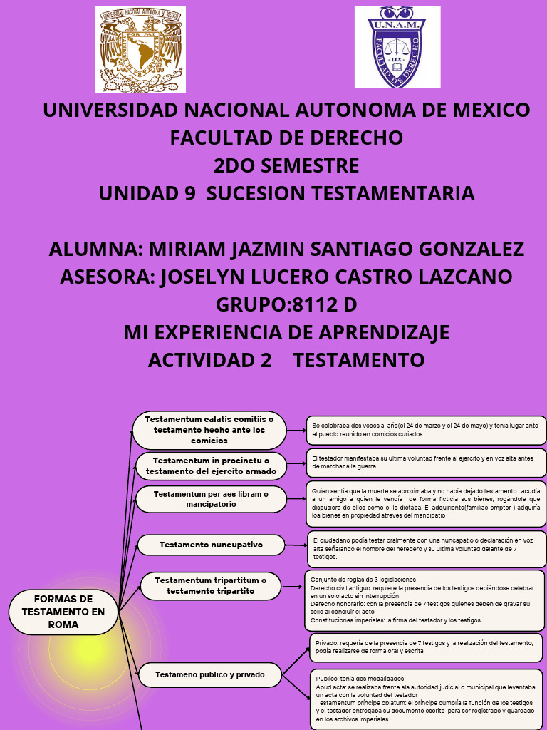 Santiagom A2u9 DRII PDF Voluntad y testamento Herencia