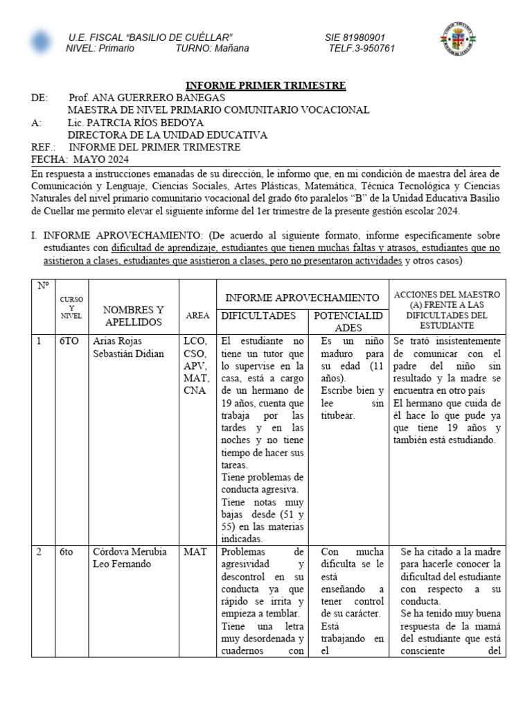Informe Trimestral Primaria 2024 | PDF | Ciencias del comportamiento