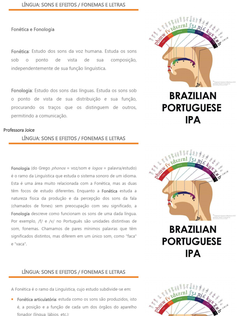Fonética e Fonologia: Sons da Língua | PDF | Fonética | Fonema