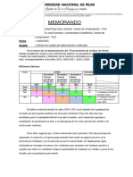 Cuadro de Matriculación y Retención