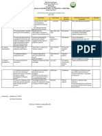 Action-Plan Aral Pan