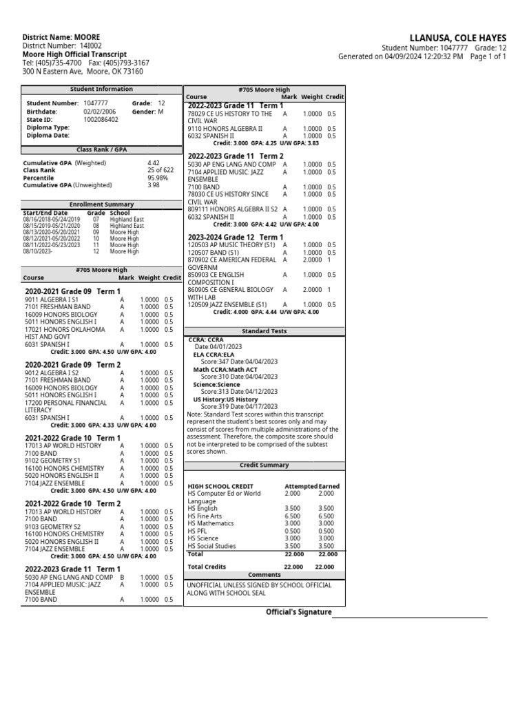 Official Weighted and Unweighted Transcript 2 | PDF | Student ...