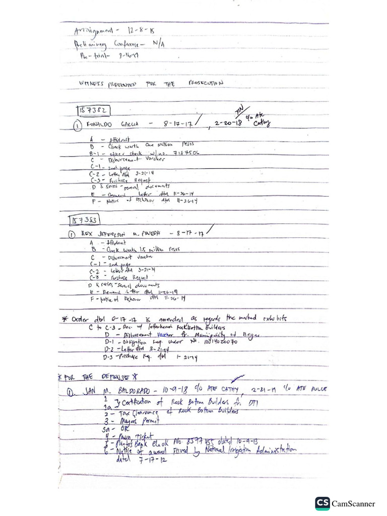 ESTAFA Under Art. 315, Par 2 (A) of The RPC PDF