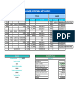 Valoración Del Inventario Método Fifo