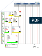 Berthing Plan