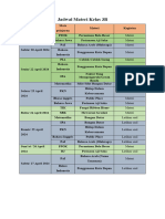 Jadwal Materi Kelas 3B Setelah Lebaran.