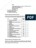 PDF Ejercicios Dop y Dap Compress