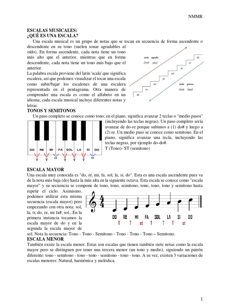 Escalas Musicales | PDF | Escala (música) | Escala menor