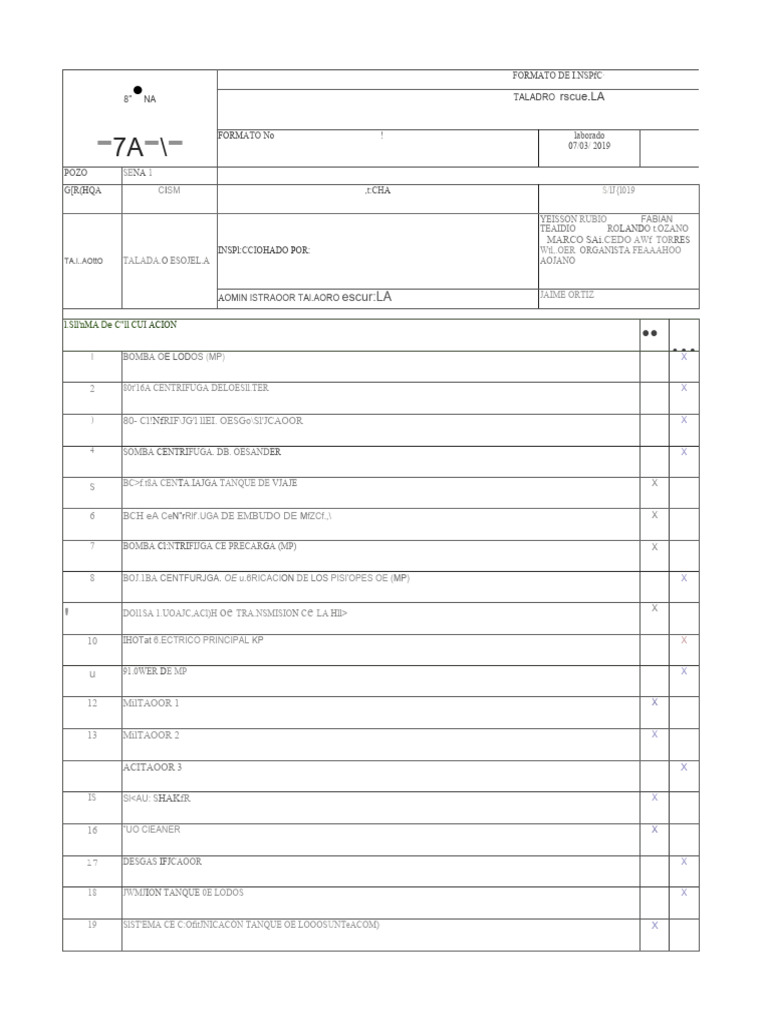 Ruta de Inspeccion Aa | PDF