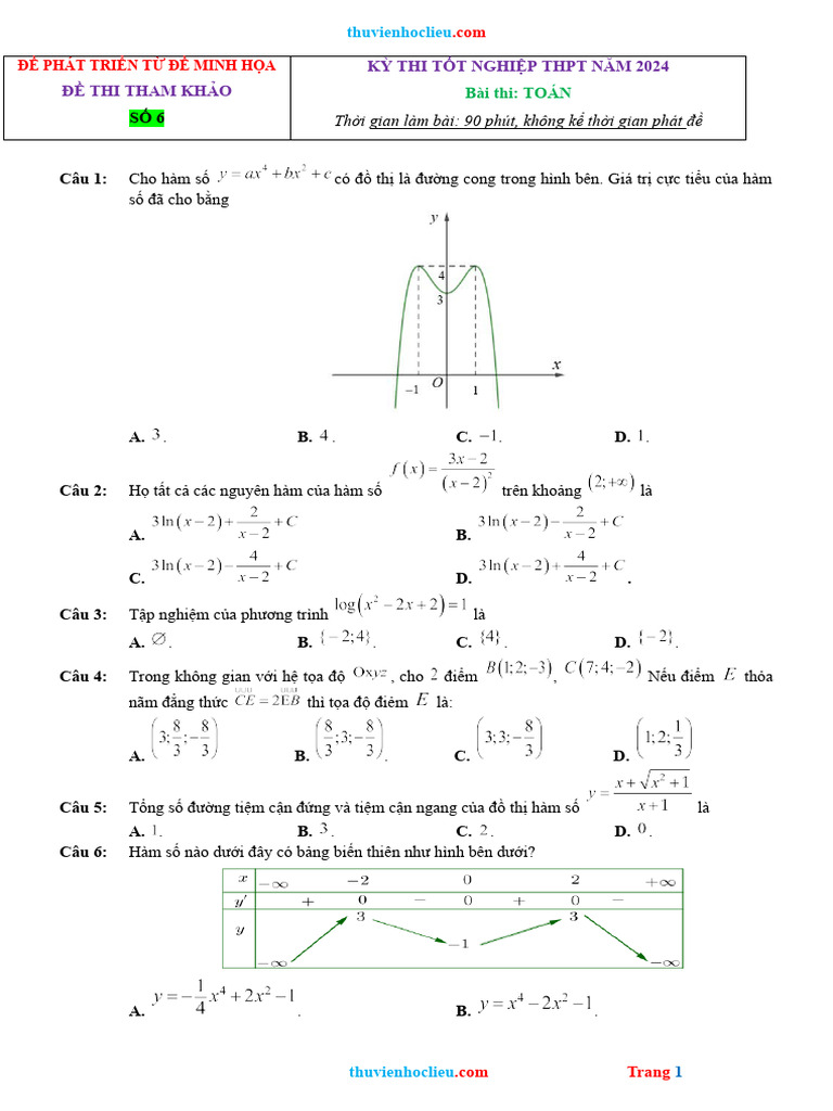 De Thi Thu TN THPT 2024 Toan Phat Trien Tu de Minh Hoa de 6 | PDF