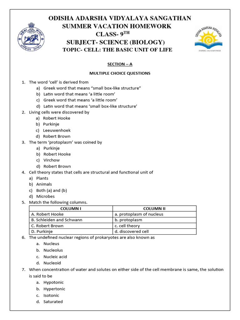 Class 9 Biology: Cell Basics Homework | PDF | Cell (Biology) | Biology
