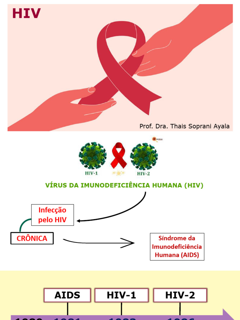 HIV: Diagnóstico e Tratamento Atual | PDF | HIV/AIDS | HIV