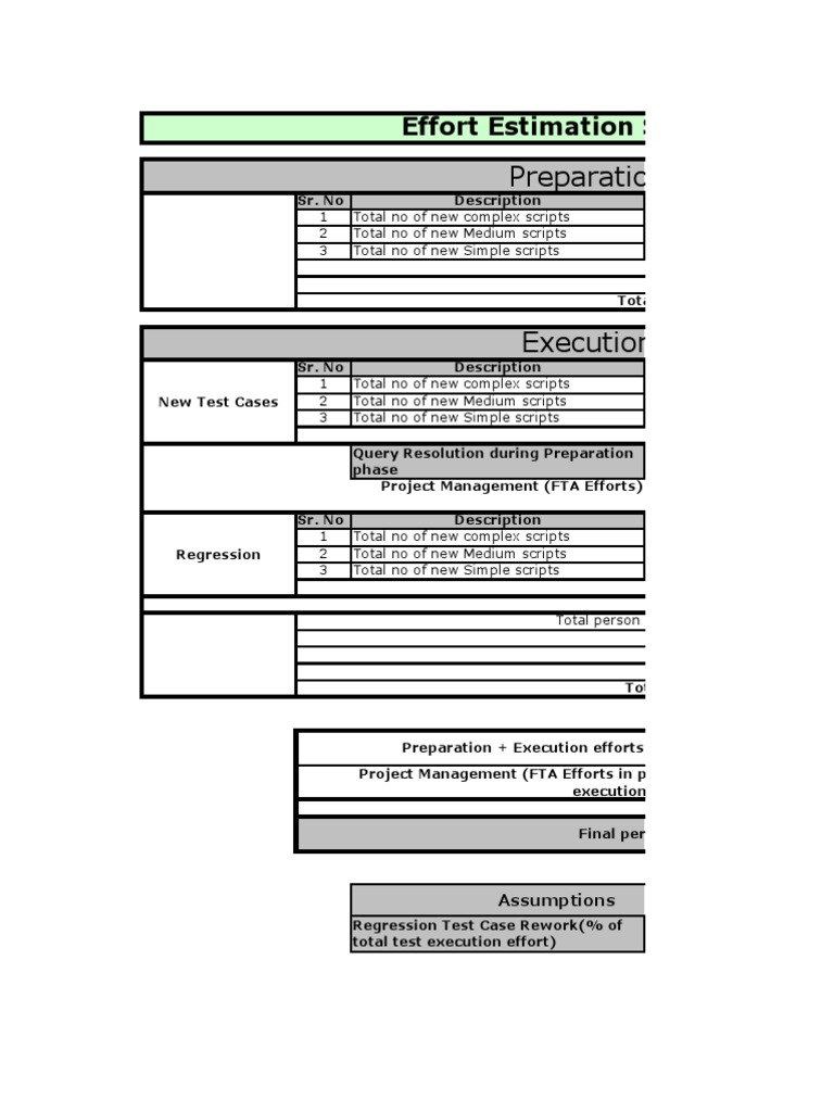 Test Case Effort Estimation Summary | PDF | Search Engine Optimization ...