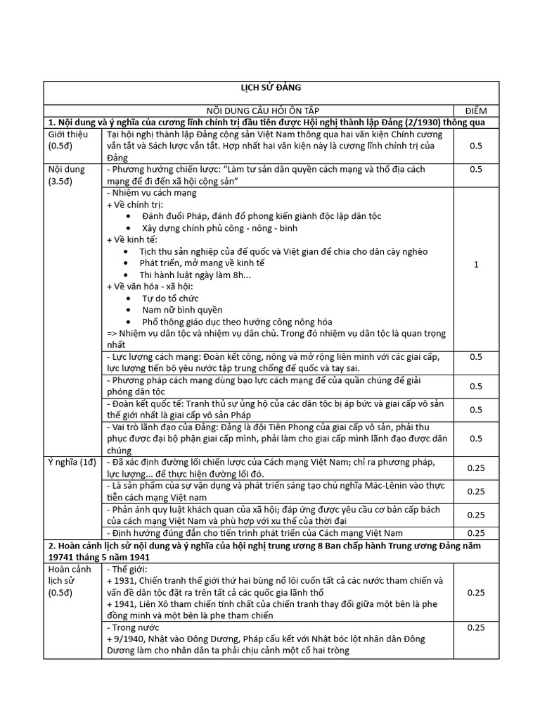 LSD thầy lực 1 1 | PDF